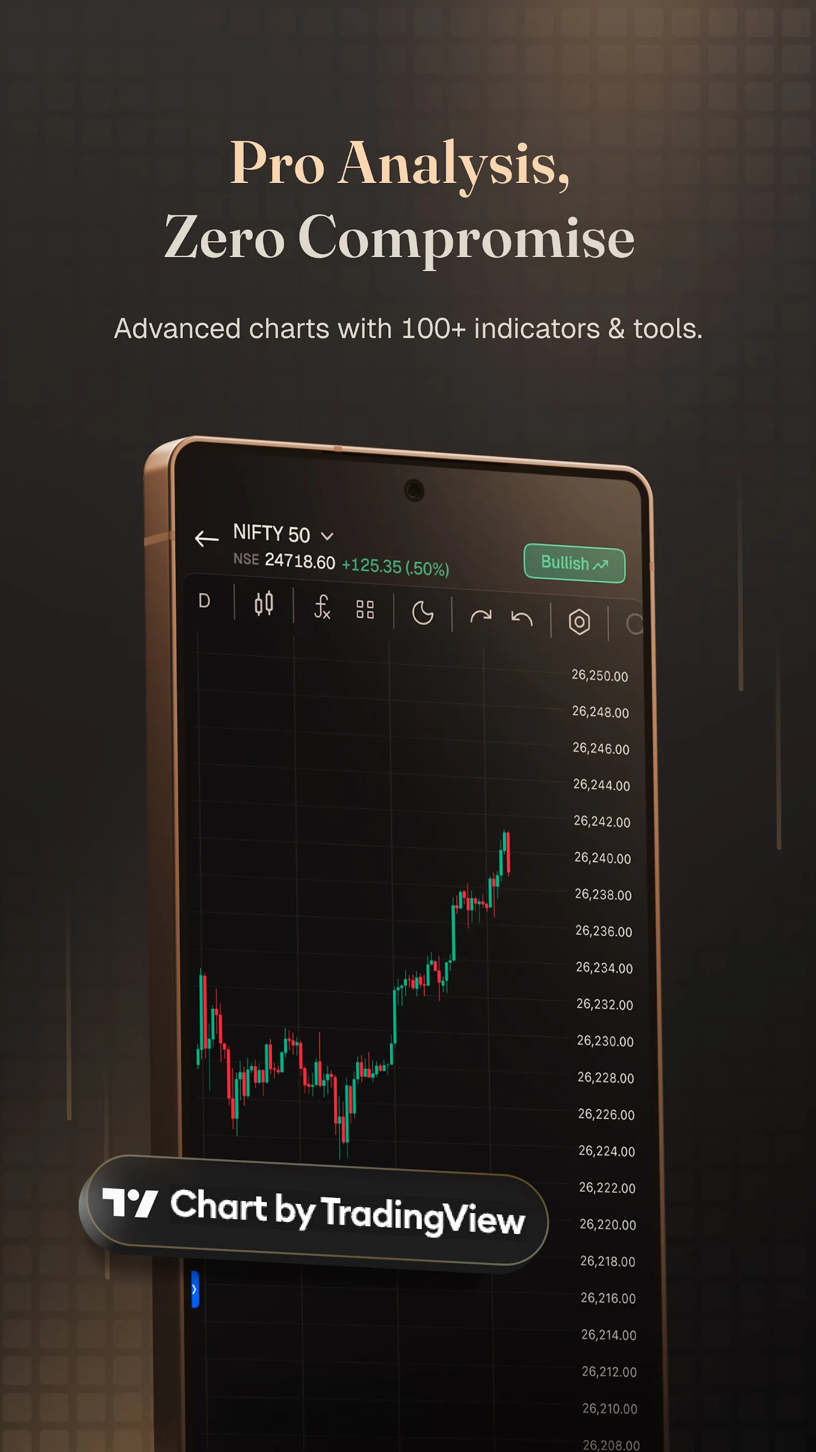 CapMint: F&O Trading, Stocks | Indus Appstore | Screenshot