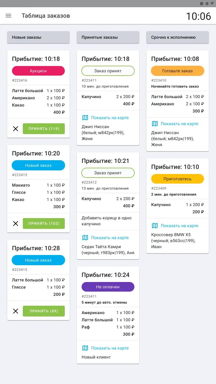 попути.бизнес | Indus Appstore | Screenshot