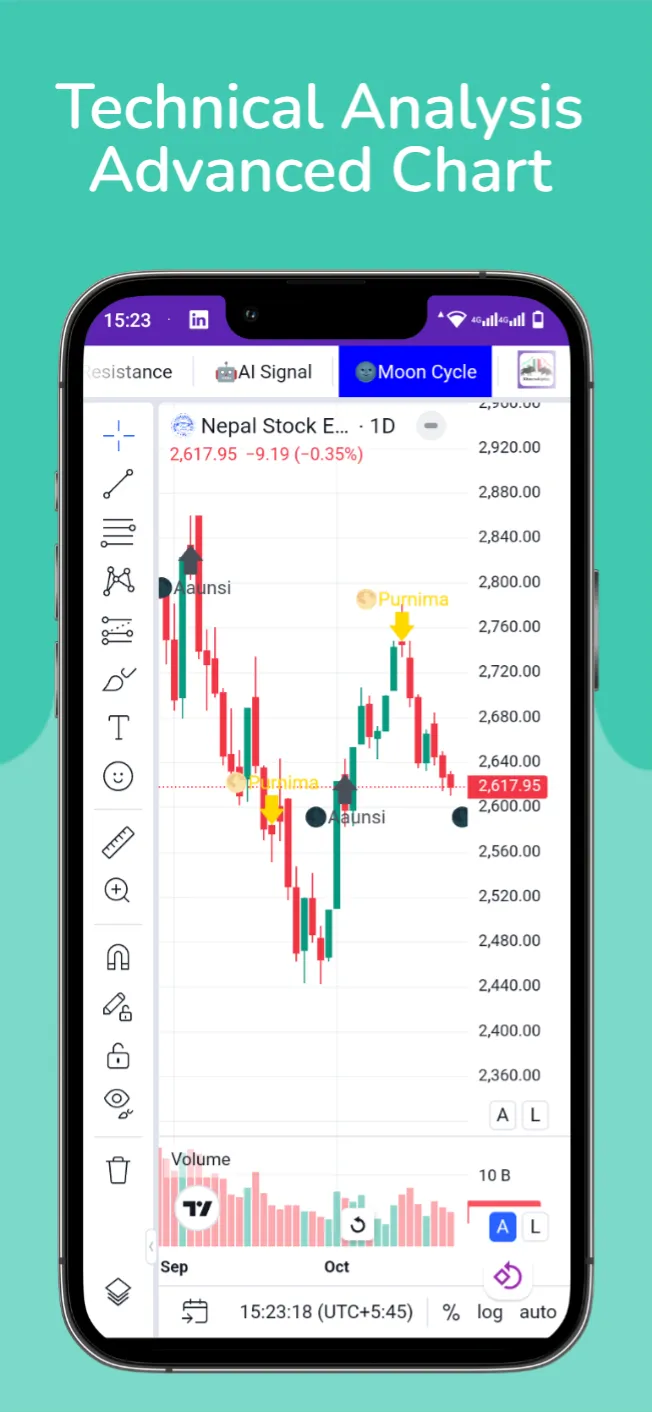 Share Alpha: NEPSE Tracker App | Indus Appstore | Screenshot