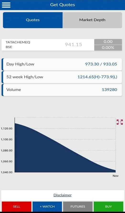 STOCKFIN | Indus Appstore | Screenshot