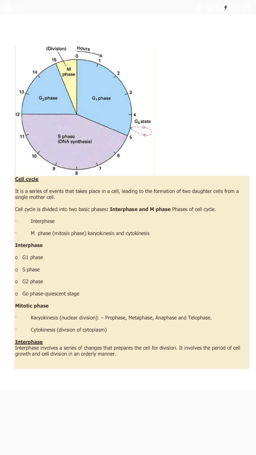 NEET BIOLOGY SHORT NOTES | Indus Appstore | Screenshot