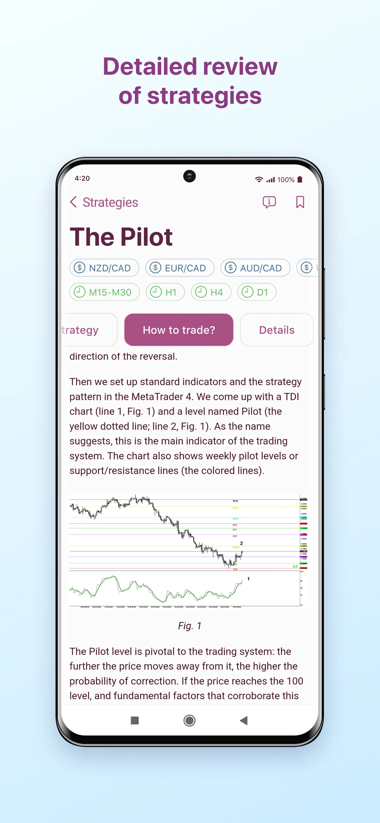 Forex Trading Strategies | Indus Appstore | Screenshot