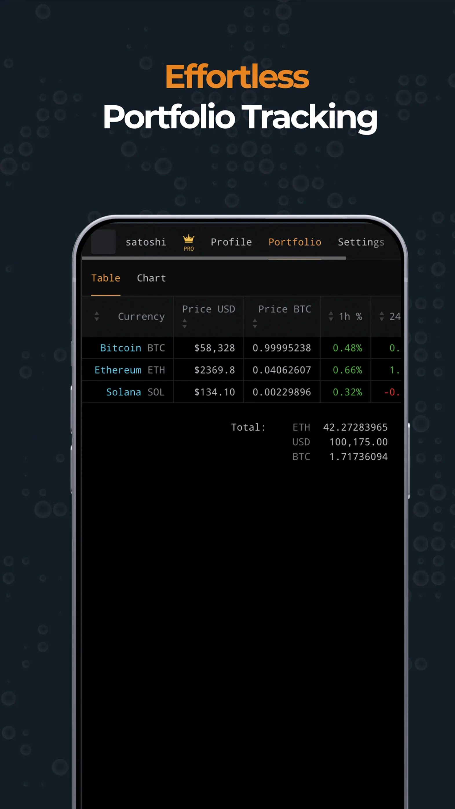 CryptoPanic | Indus Appstore | Screenshot