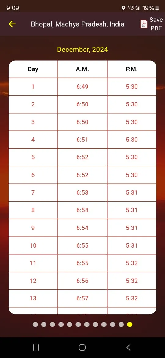 Agnihotra Timing(Madhavashram) | Indus Appstore | Screenshot