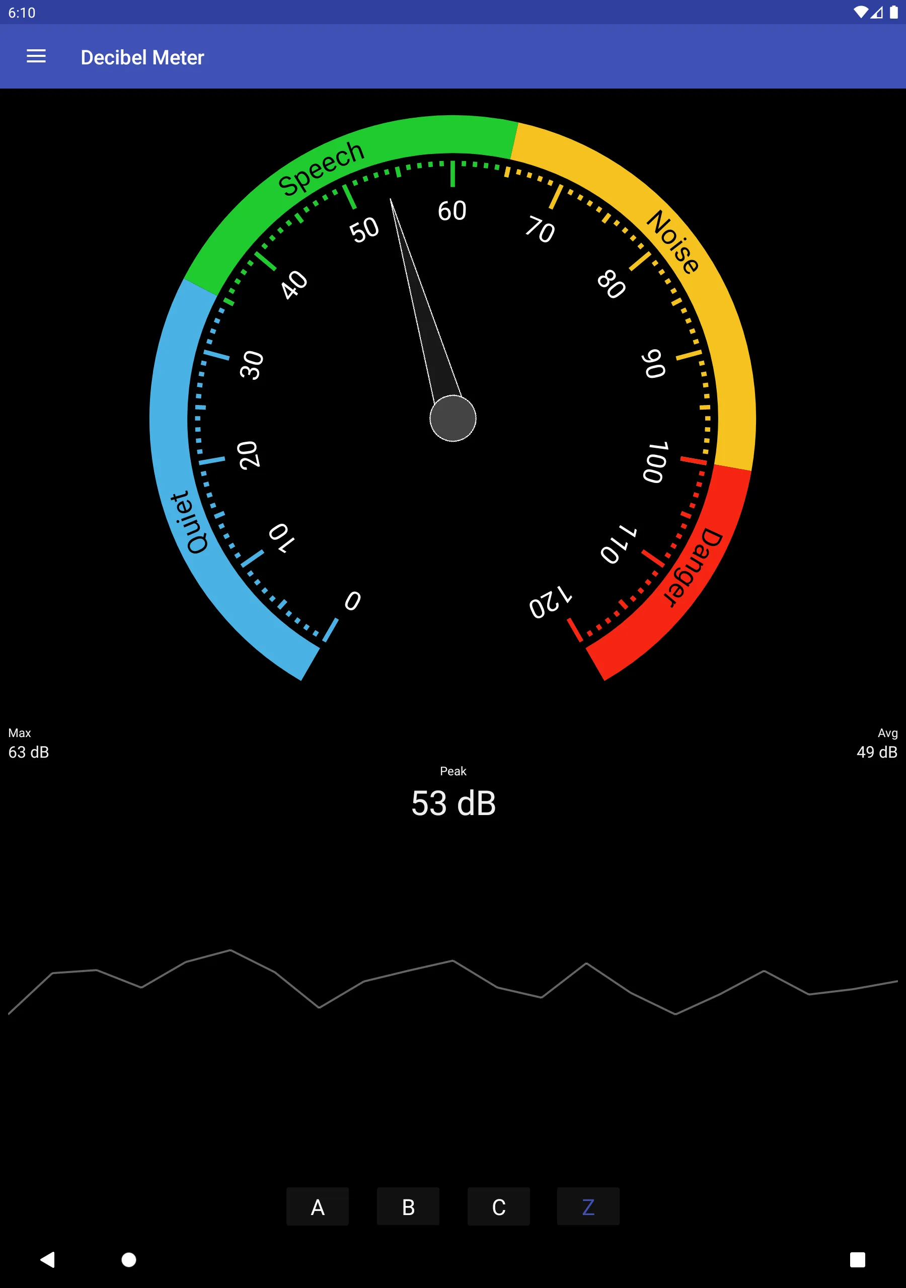 Decibel Meter: Sound Meter App | Indus Appstore | Screenshot