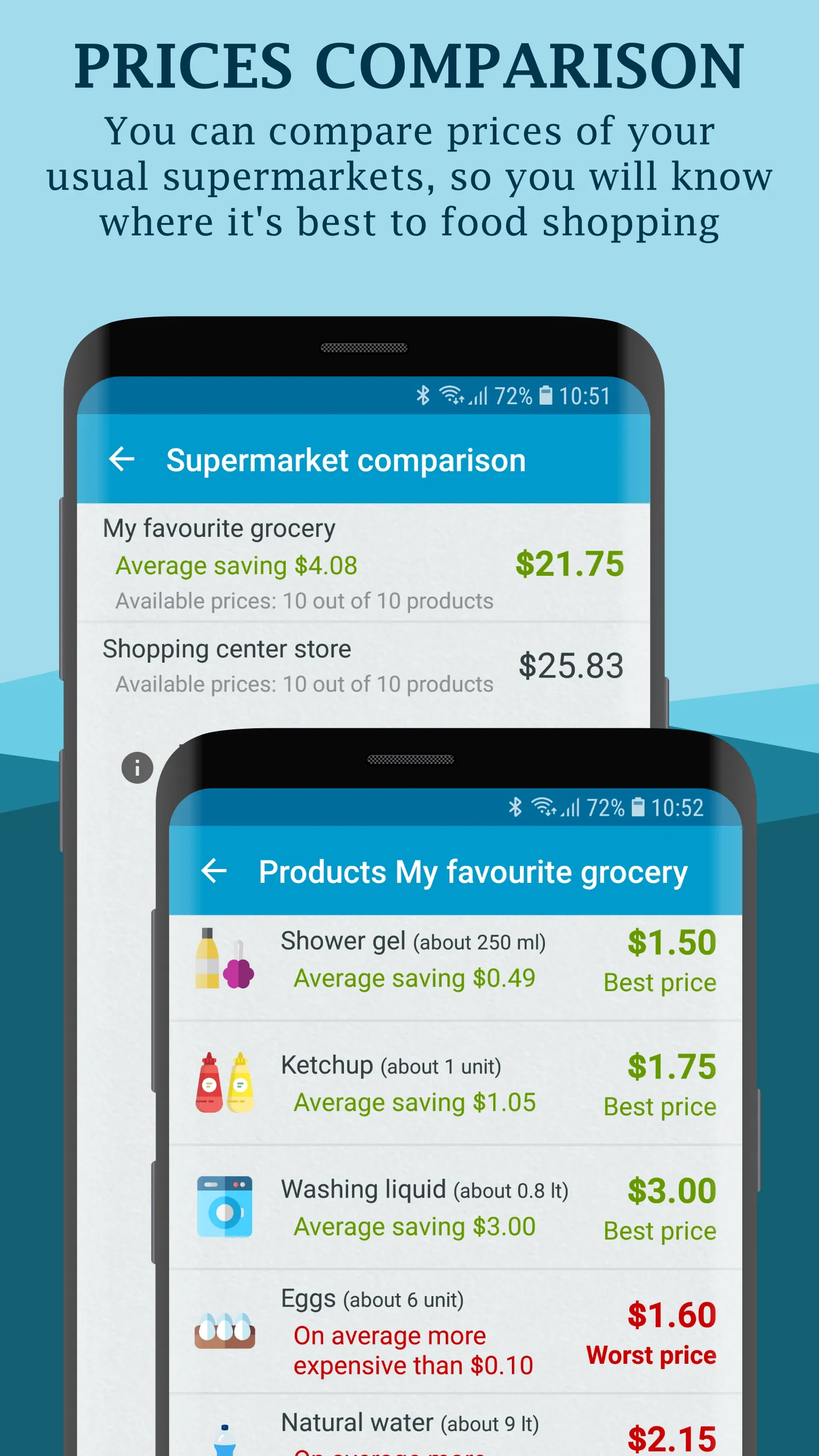 Foodder - shopping list & more | Indus Appstore | Screenshot