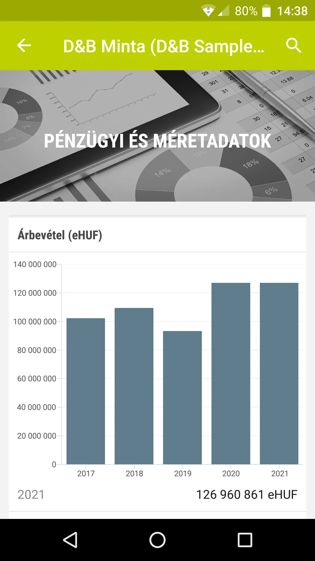 PartnerControl | Indus Appstore | Screenshot