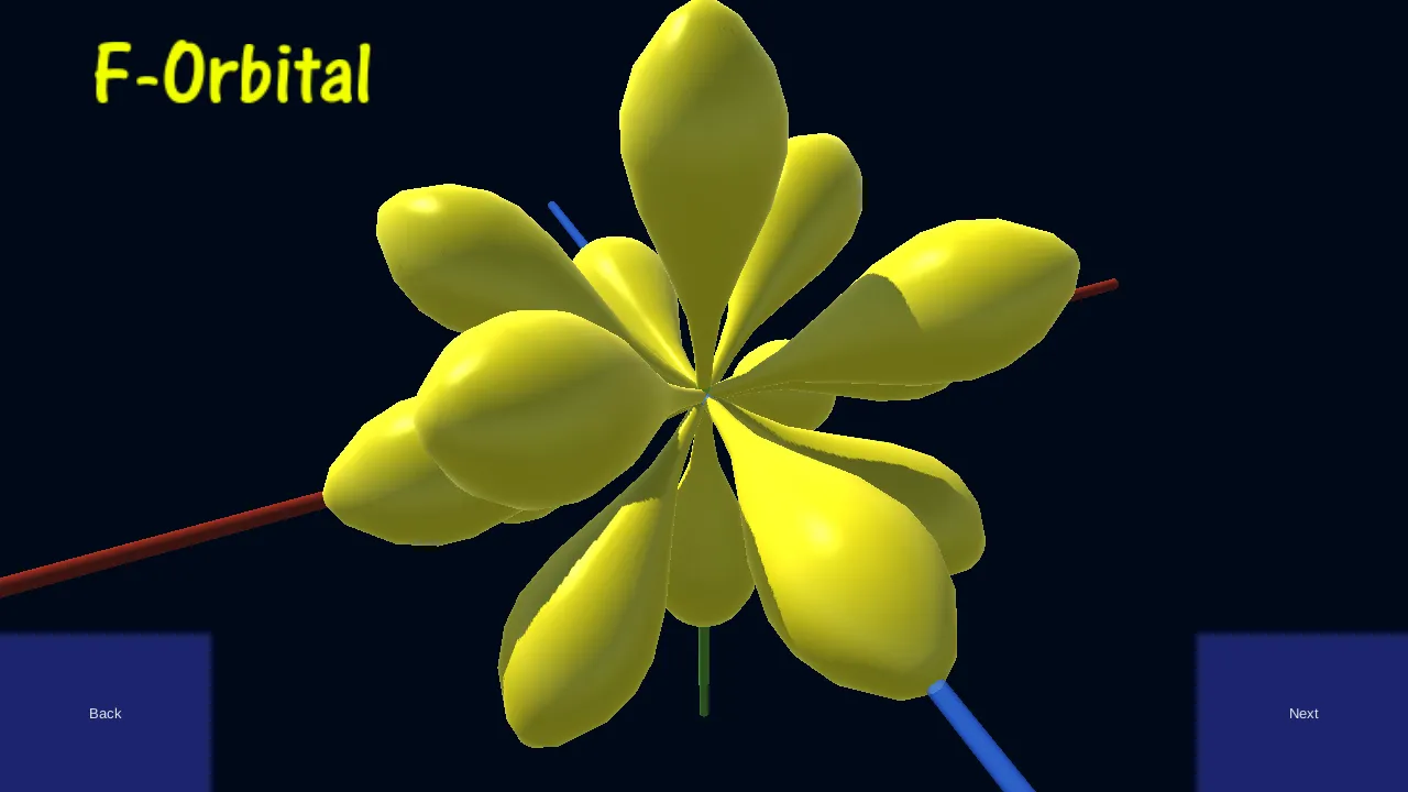 Virtual Orbitals 3D Chemistry | Indus Appstore | Screenshot