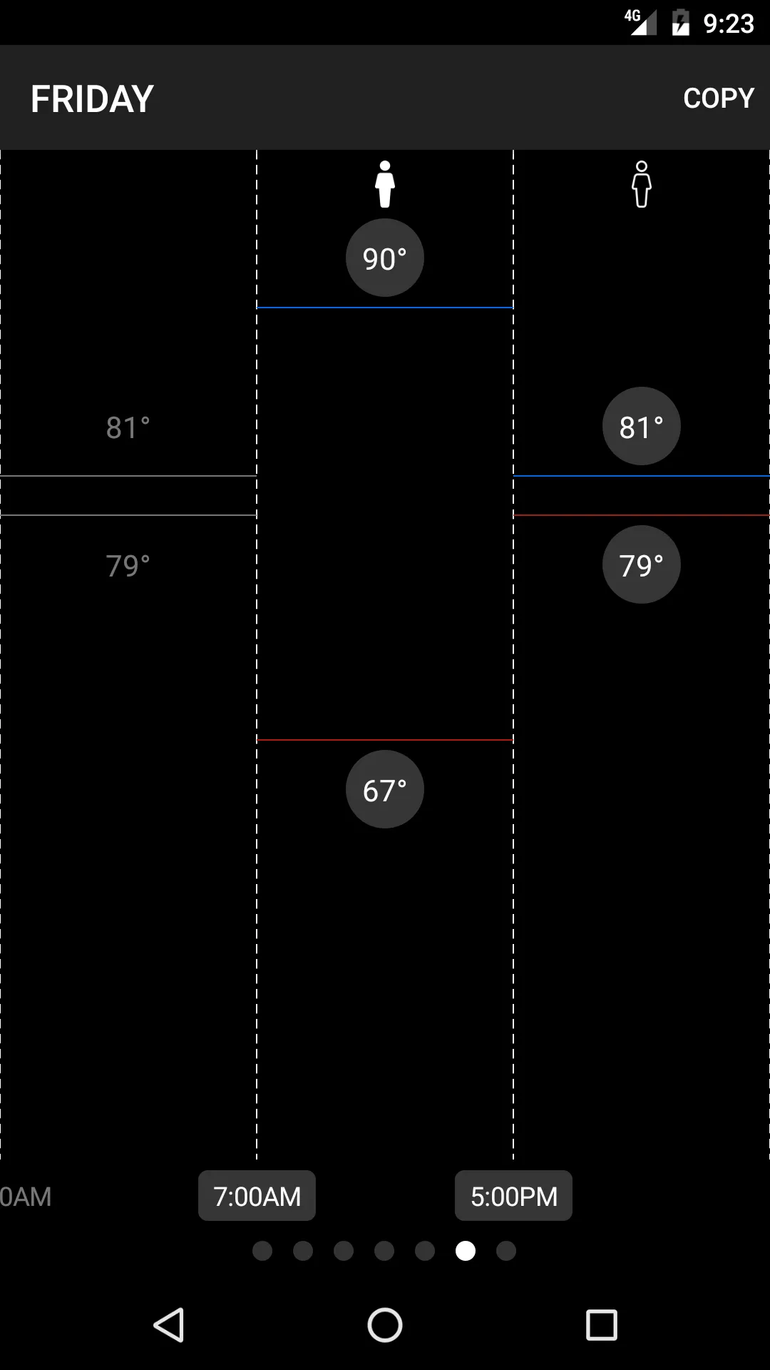 Carrier Connect Thermostat | Indus Appstore | Screenshot