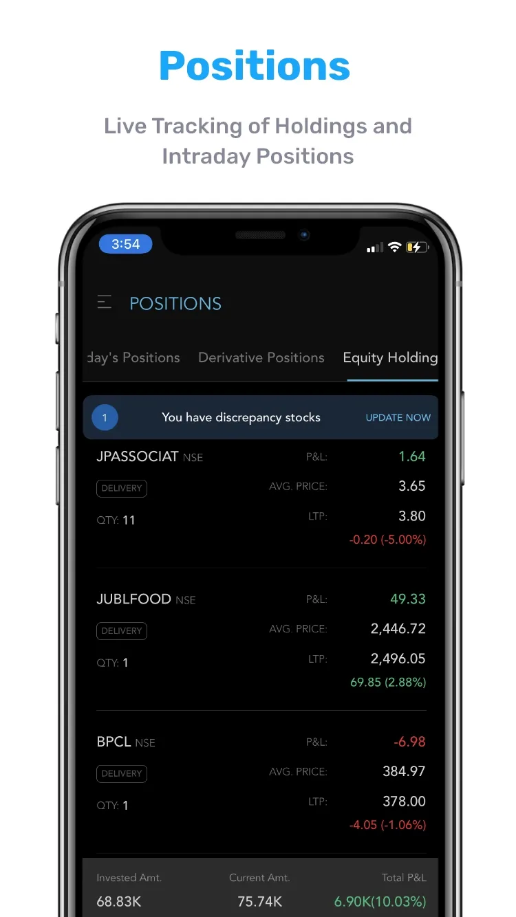 Globe Capital : Stock Trading | Indus Appstore | Screenshot