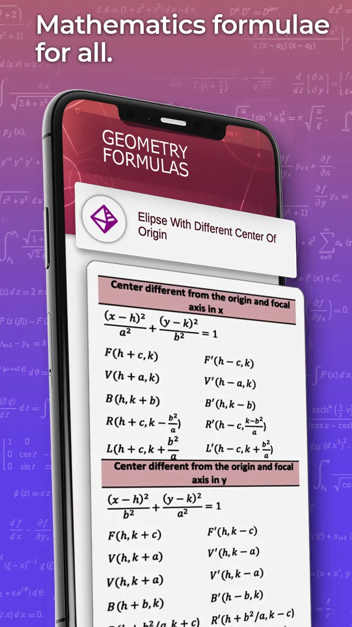 All Maths Formulae | Indus Appstore | Screenshot