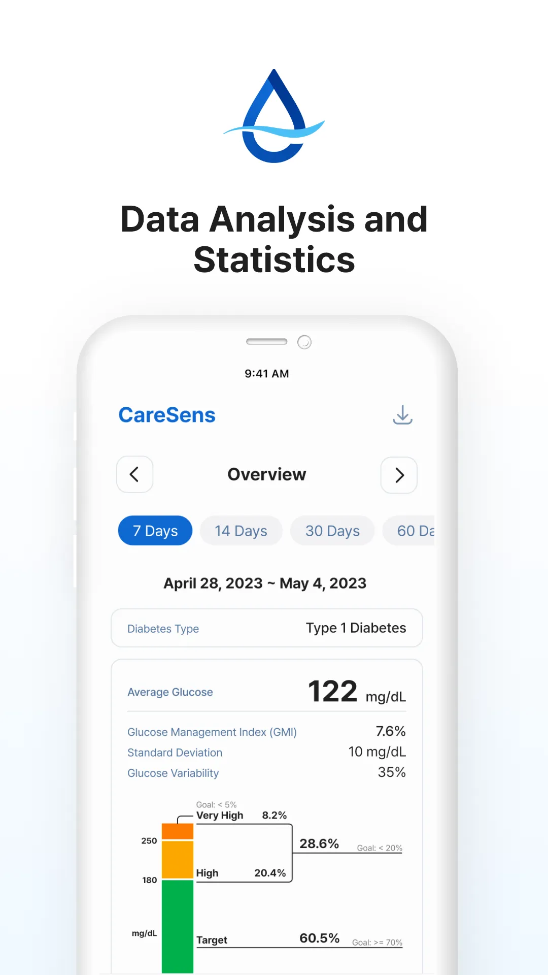 Sens365 | Indus Appstore | Screenshot