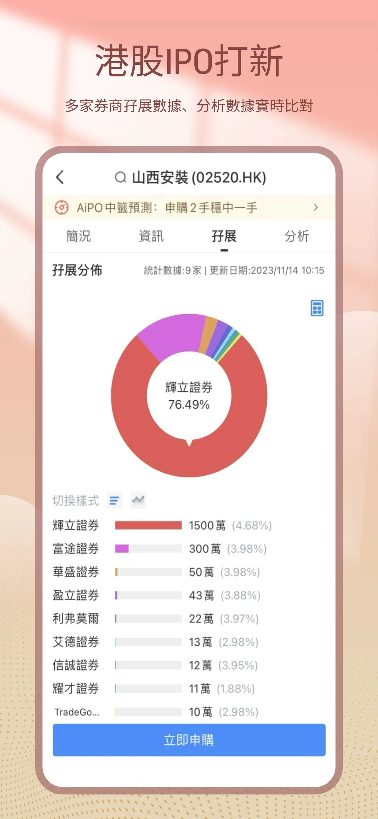 南華交易寶 | Indus Appstore | Screenshot