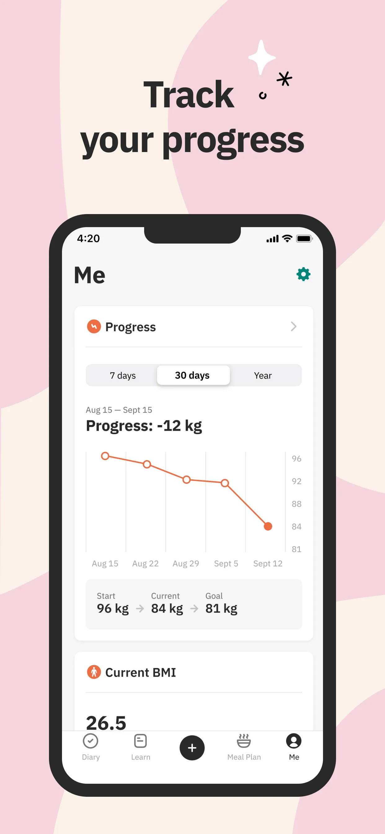 Unimeal: Diet and Fasting | Indus Appstore | Screenshot