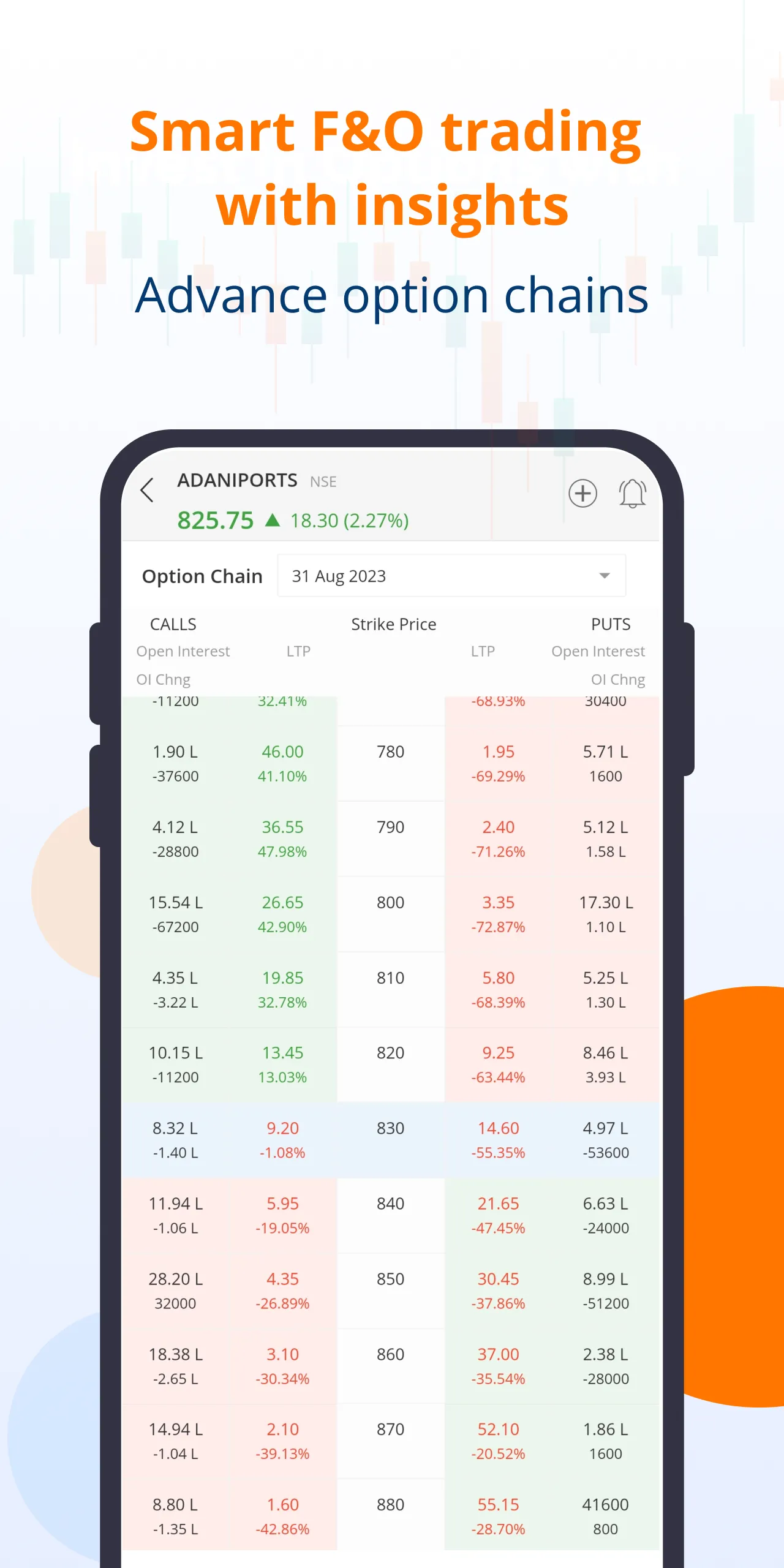 mStock: Demat & Stock Trading | Indus Appstore | Screenshot