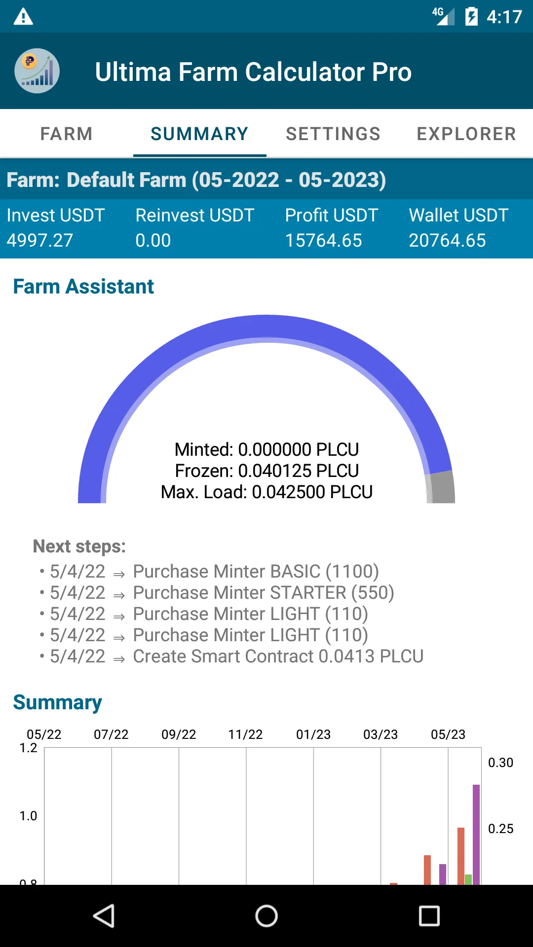 Ultima Farm Calculator | Indus Appstore | Screenshot