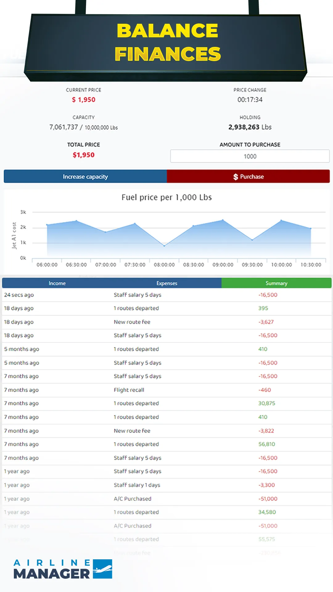 Airline Manager - 2025 | Indus Appstore | Screenshot