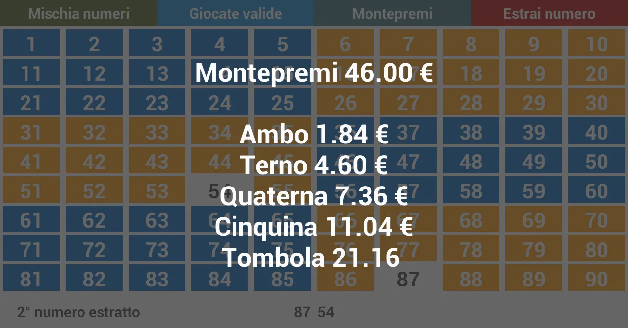 La Tombola di Natale | Indus Appstore | Screenshot