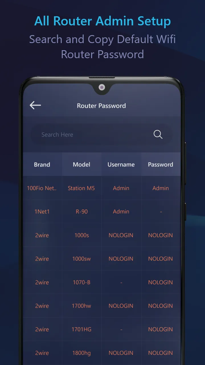 All Router Admin Setup - WiFi | Indus Appstore | Screenshot