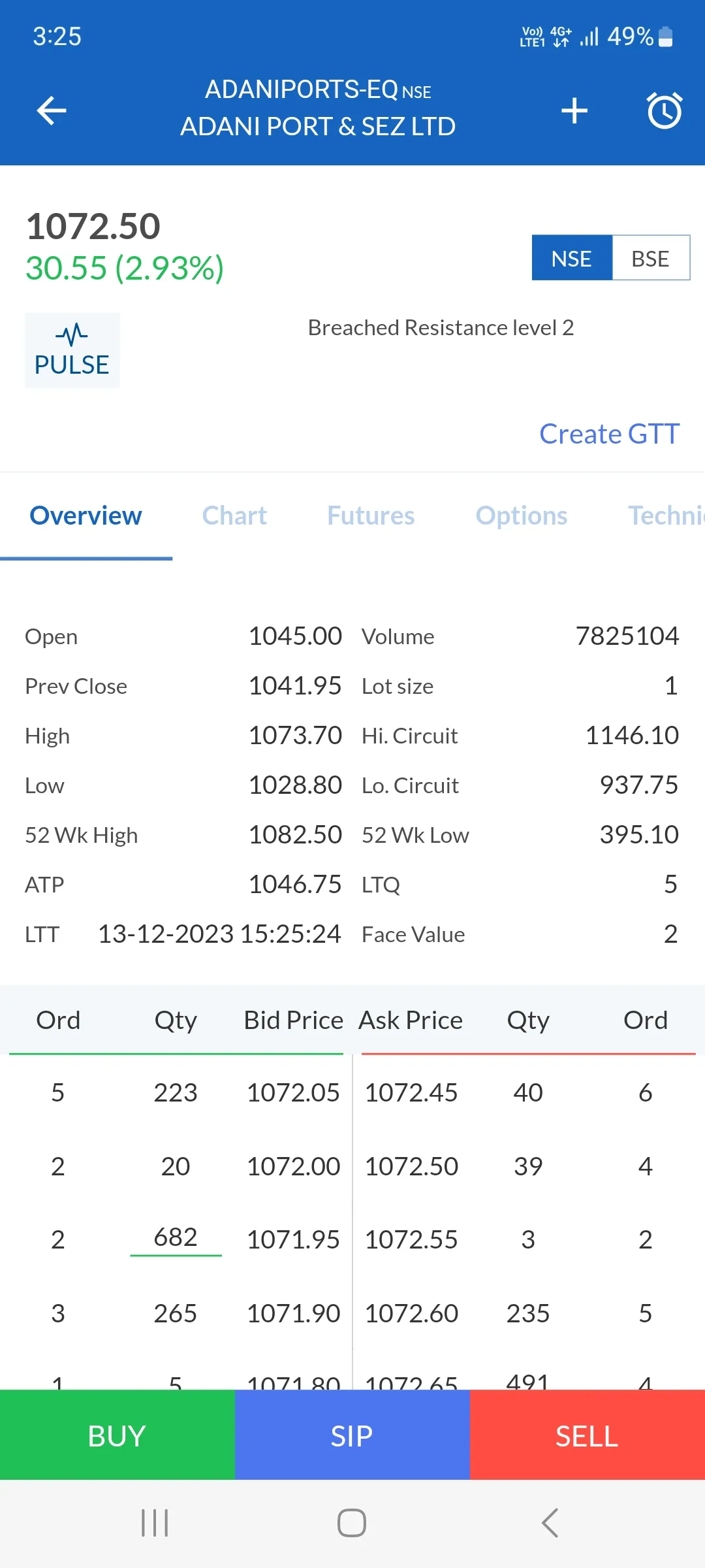 meTrade | Indus Appstore | Screenshot