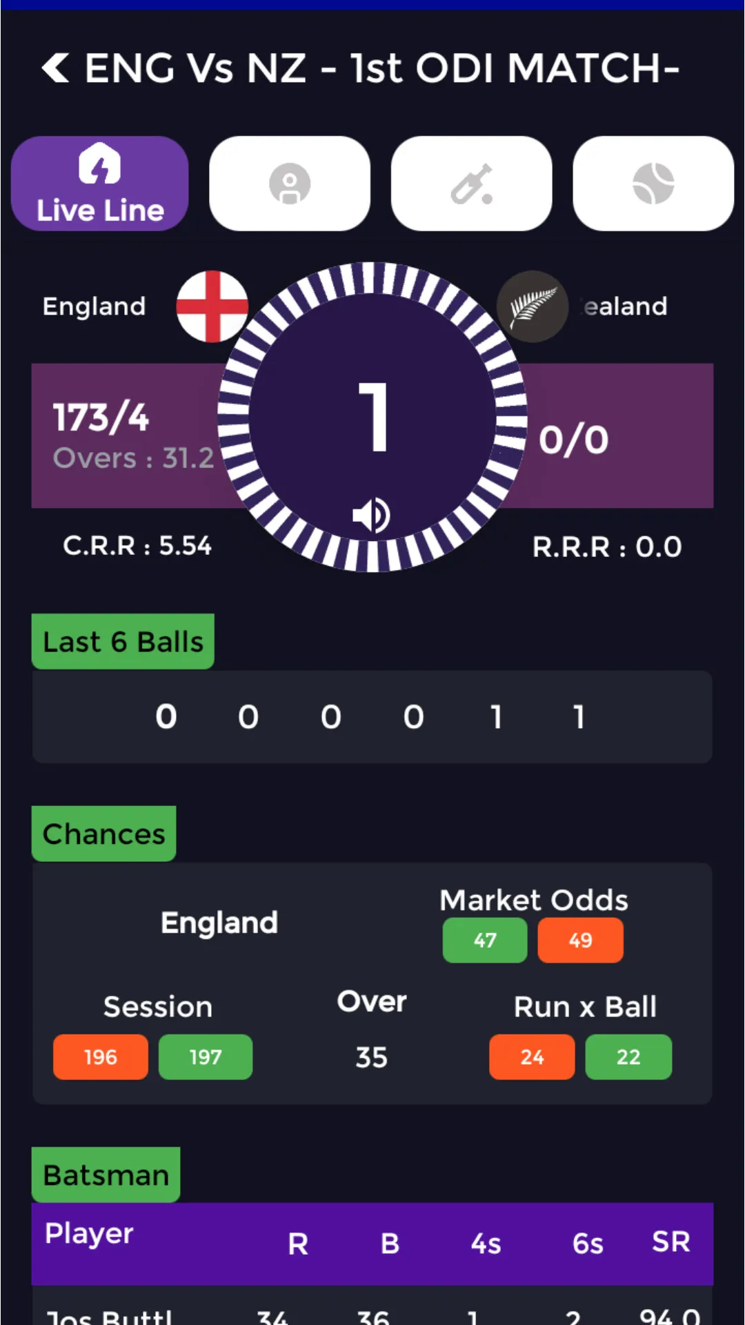 Cricnick : Fantasy Prediction | Indus Appstore | Screenshot