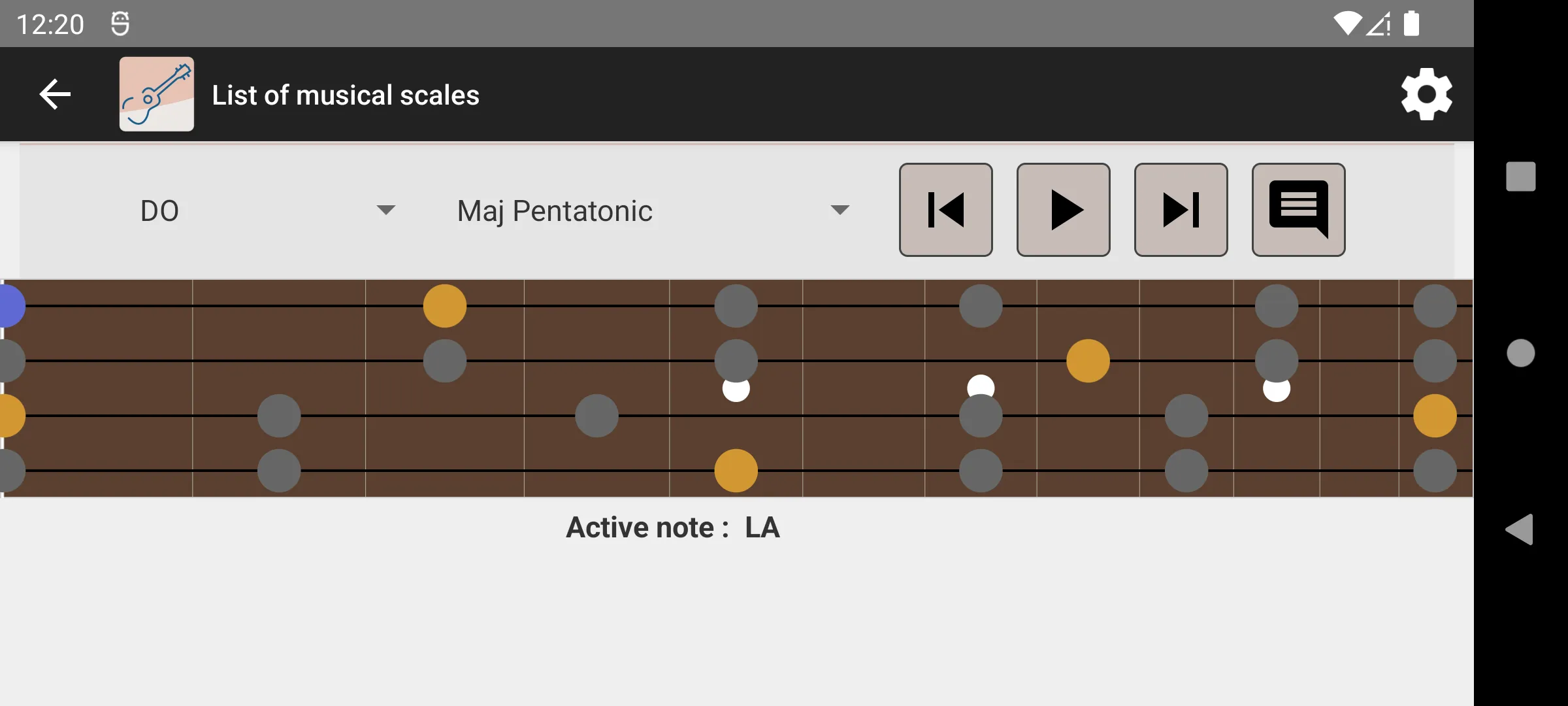 NDM - Ukulele (Read music) | Indus Appstore | Screenshot