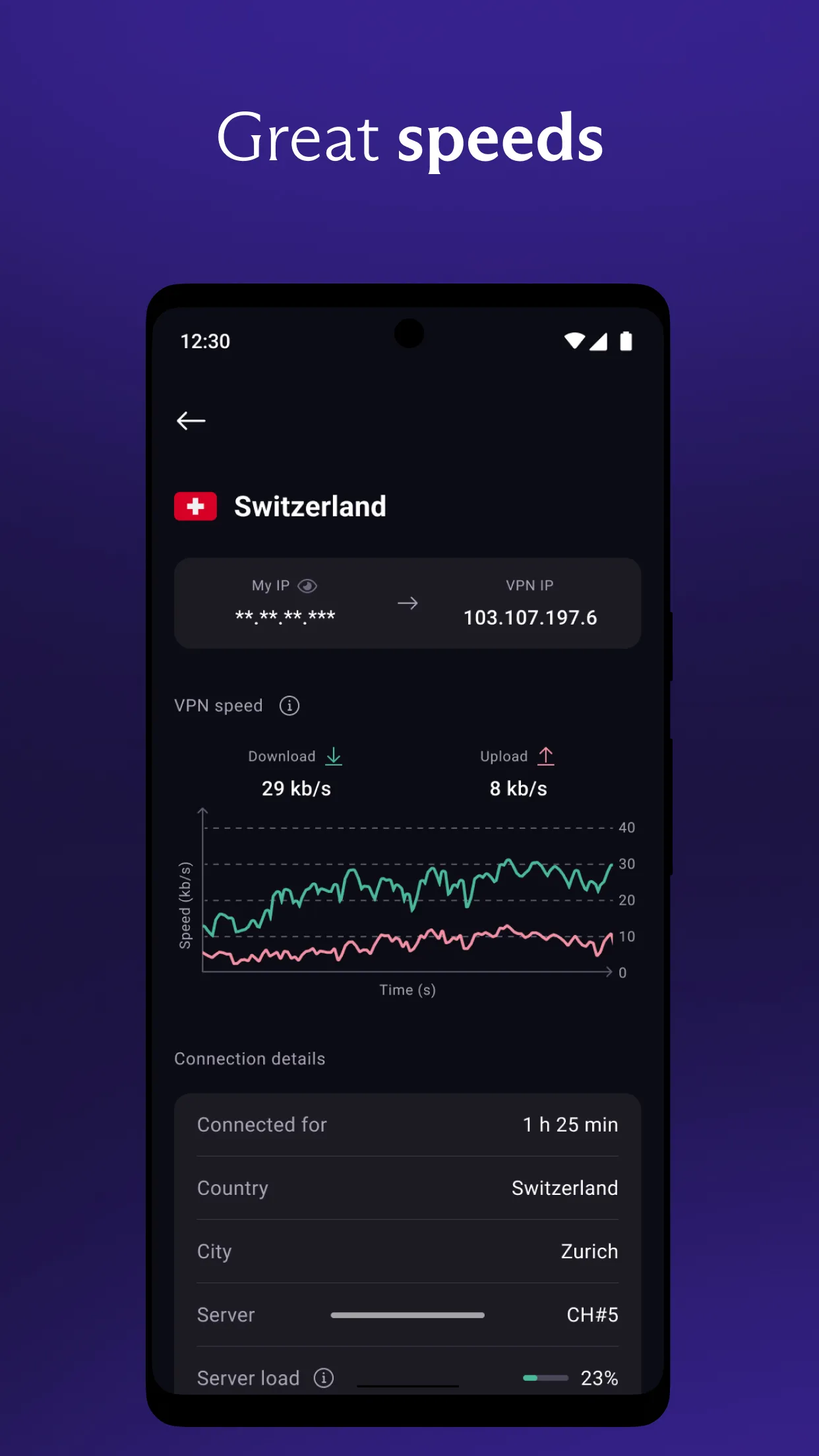 VPN Proton: Fast & Secure VPN | Indus Appstore | Screenshot