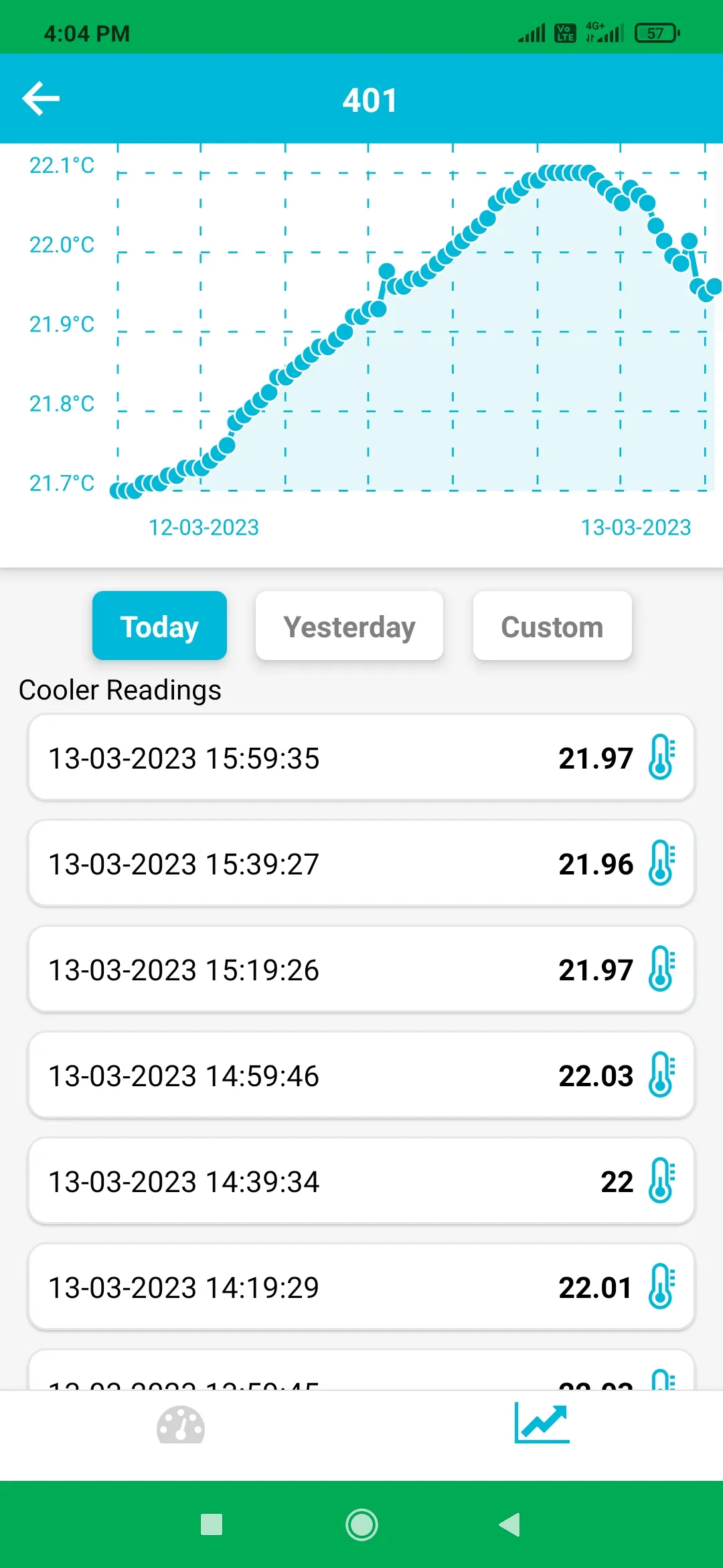 Pro Food Safe System | Indus Appstore | Screenshot