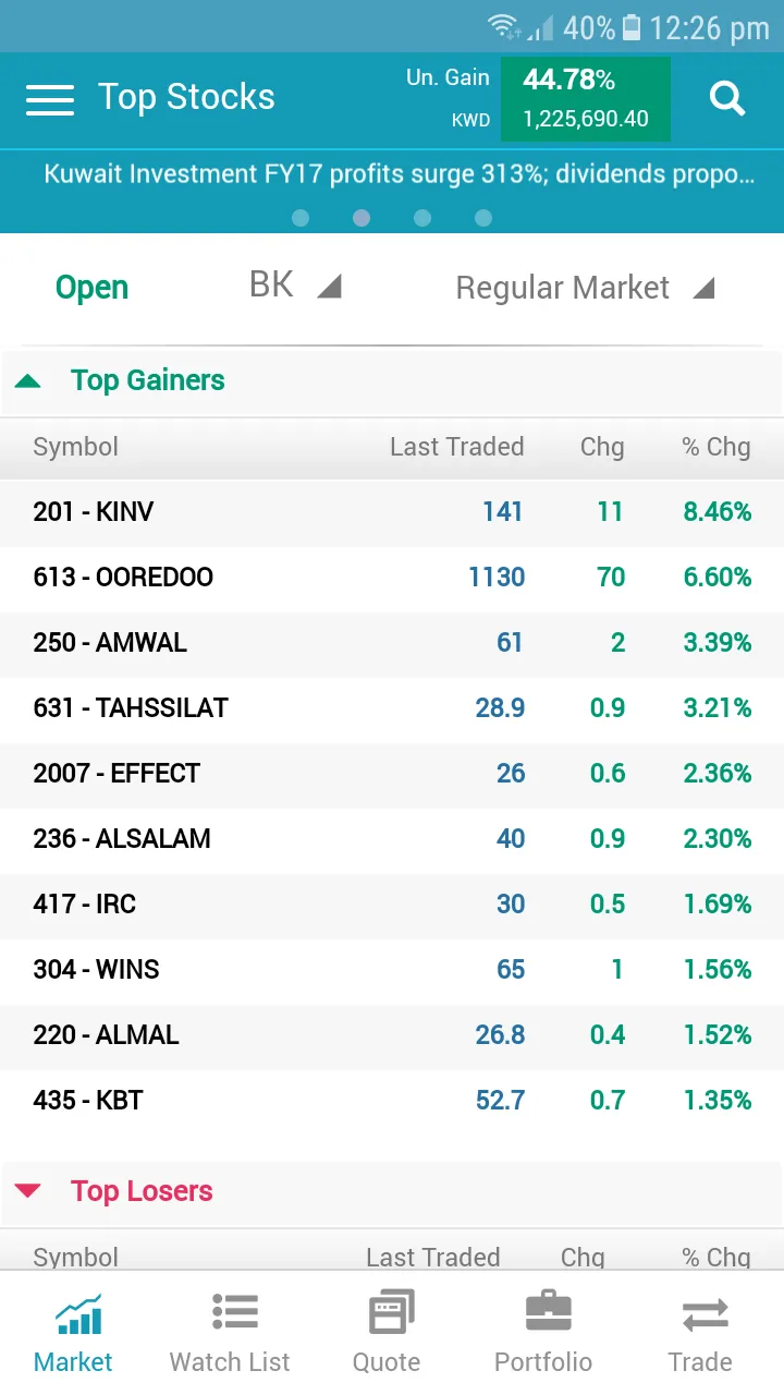 AWSAT Broker | Indus Appstore | Screenshot