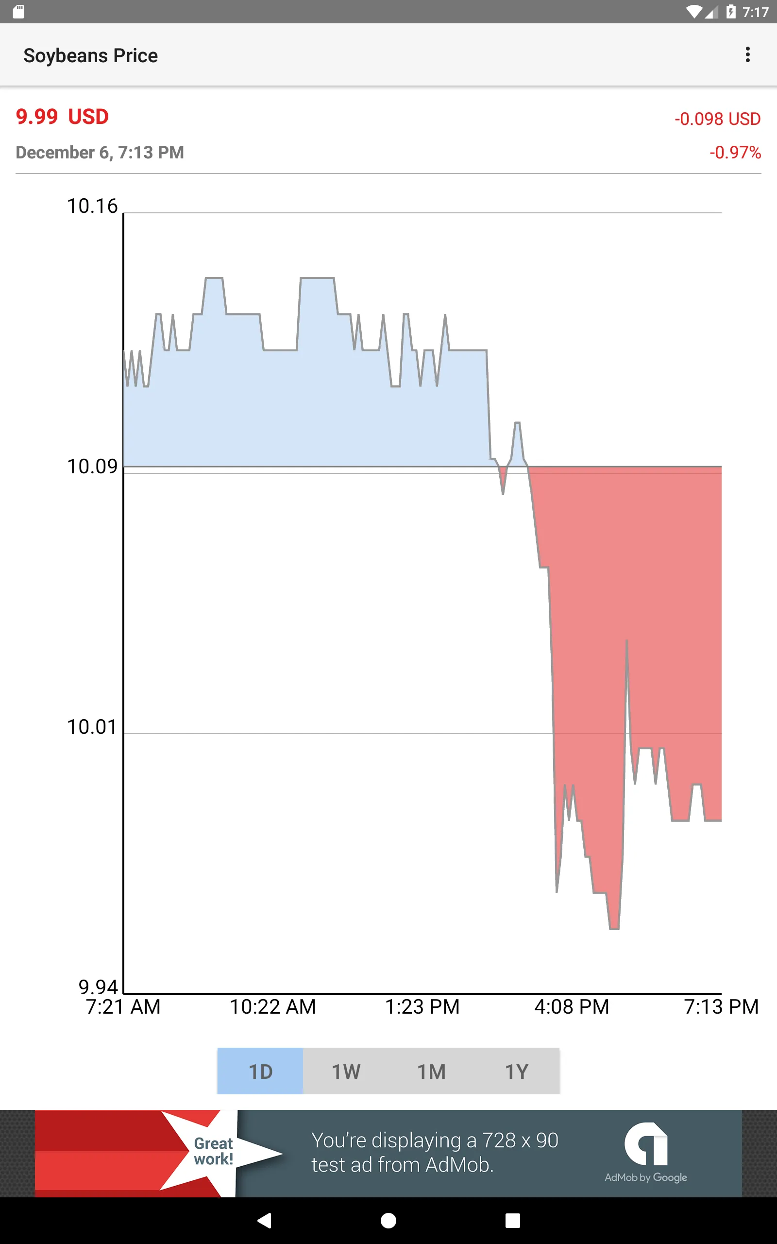 Soybean Price | Indus Appstore | Screenshot