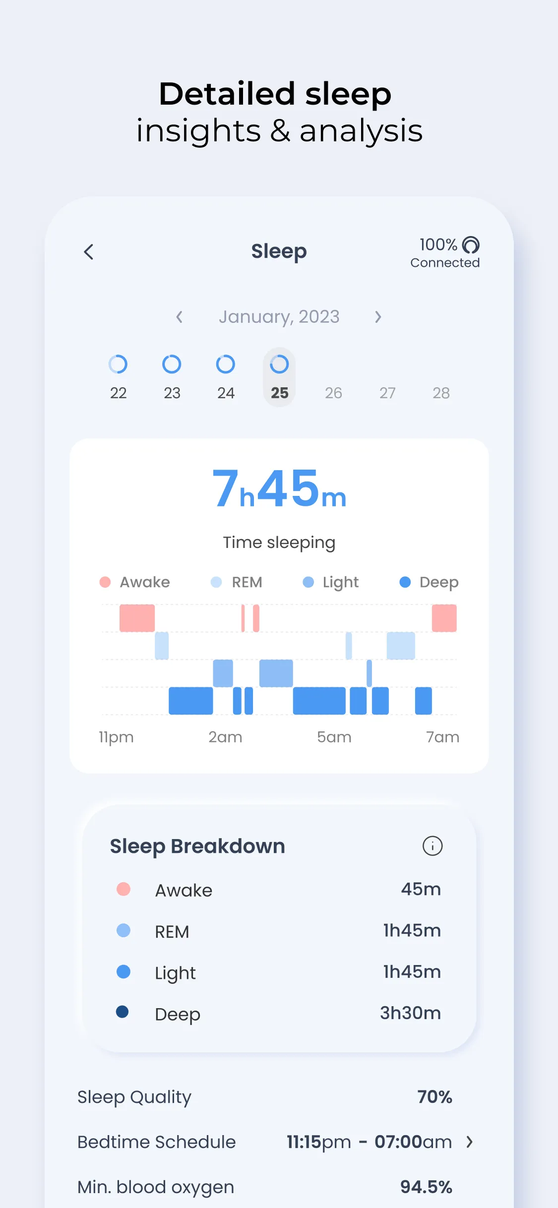 Dhyana - Wellness Tracker | Indus Appstore | Screenshot