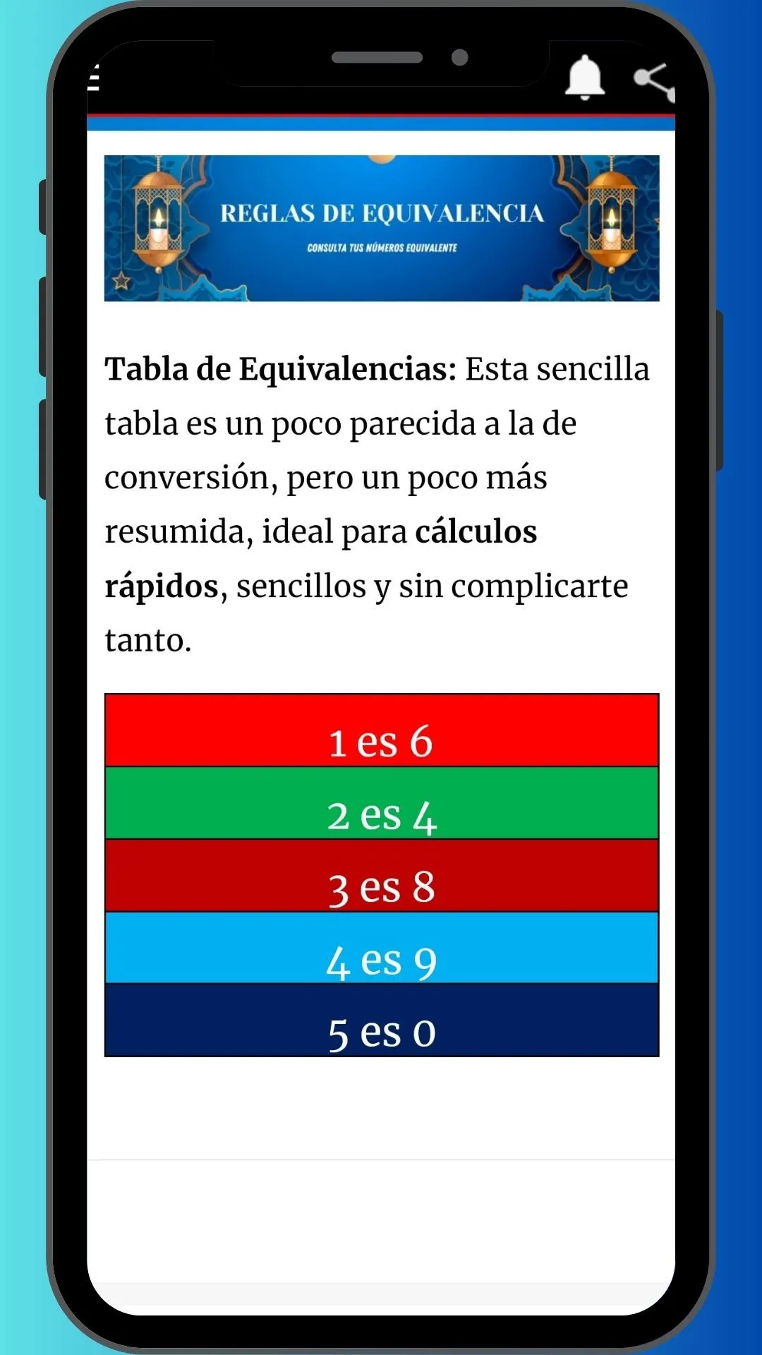 José Número R.D | Indus Appstore | Screenshot