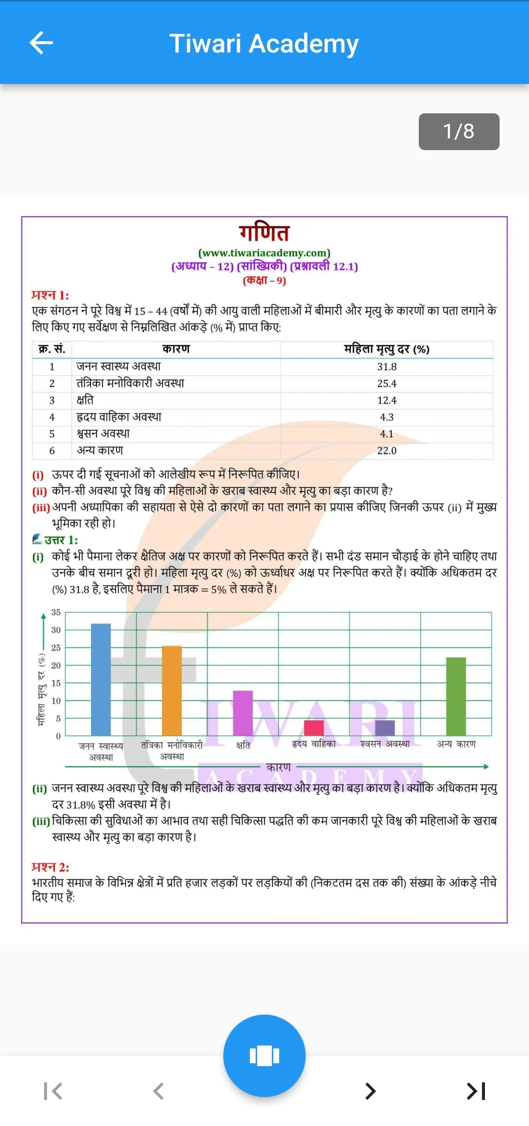 Class 9 Maths in Hindi Medium | Indus Appstore | Screenshot