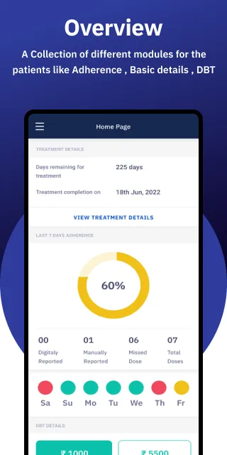 TB Aarogya Sathi | Indus Appstore | Screenshot