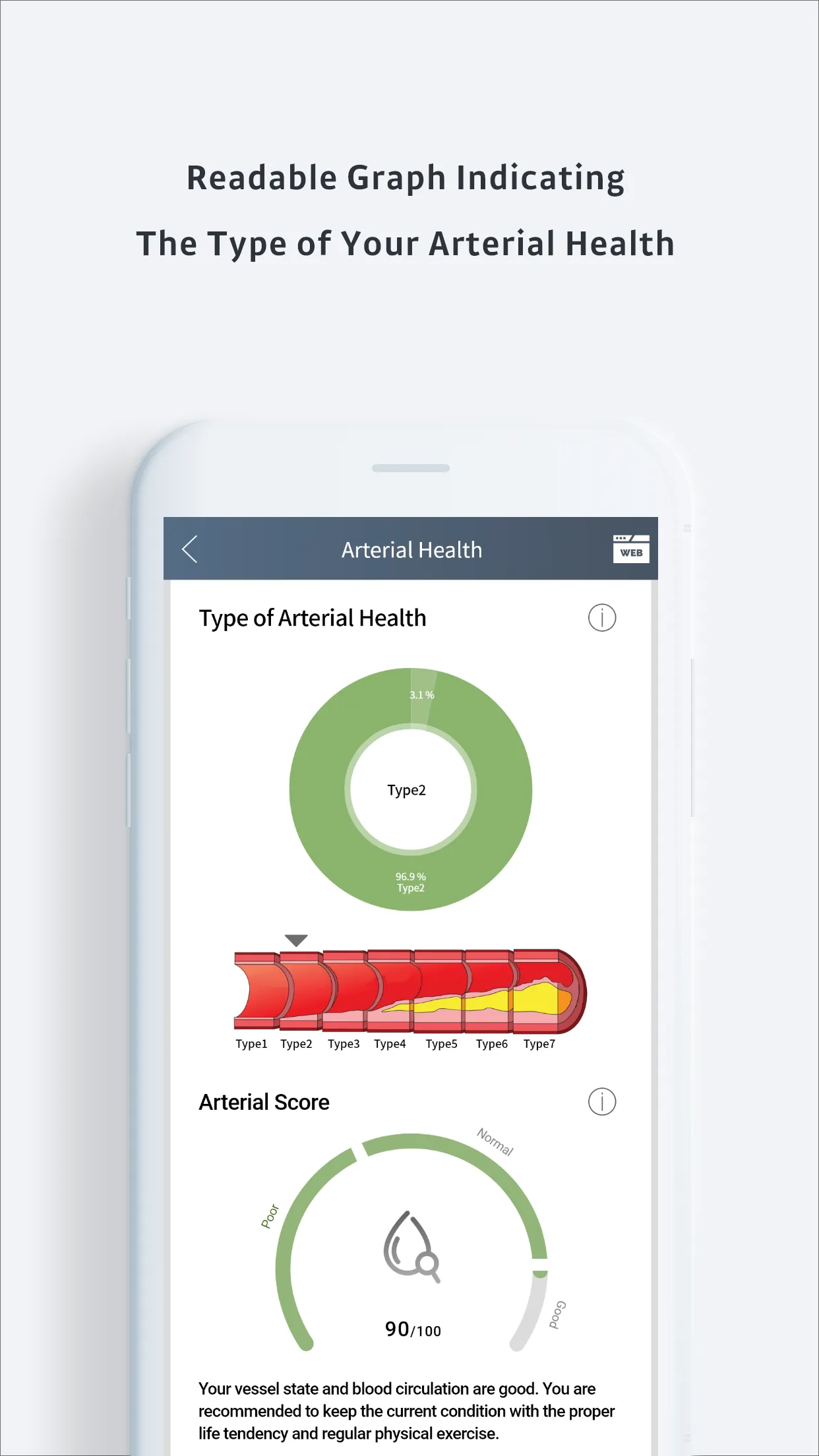 Smart Pulse | Indus Appstore | Screenshot