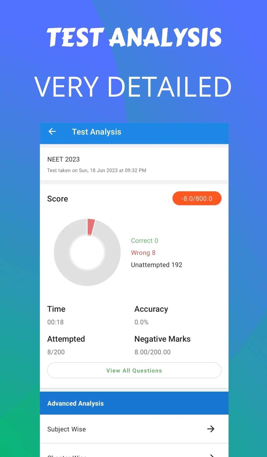 ExamGOAL: NEET PYQ Questions | Indus Appstore | Screenshot