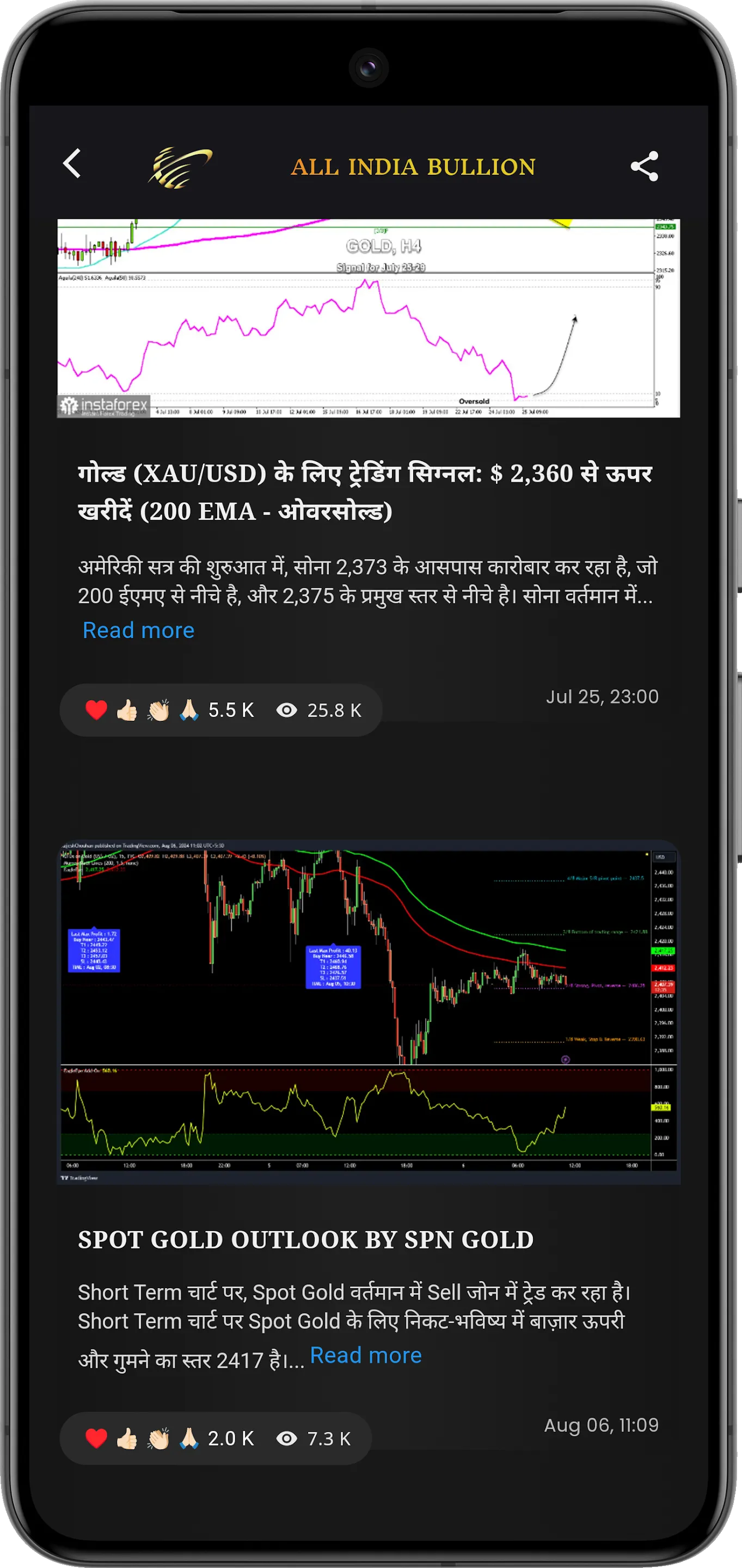 AIB : Gold Price Live 24x7 | Indus Appstore | Screenshot