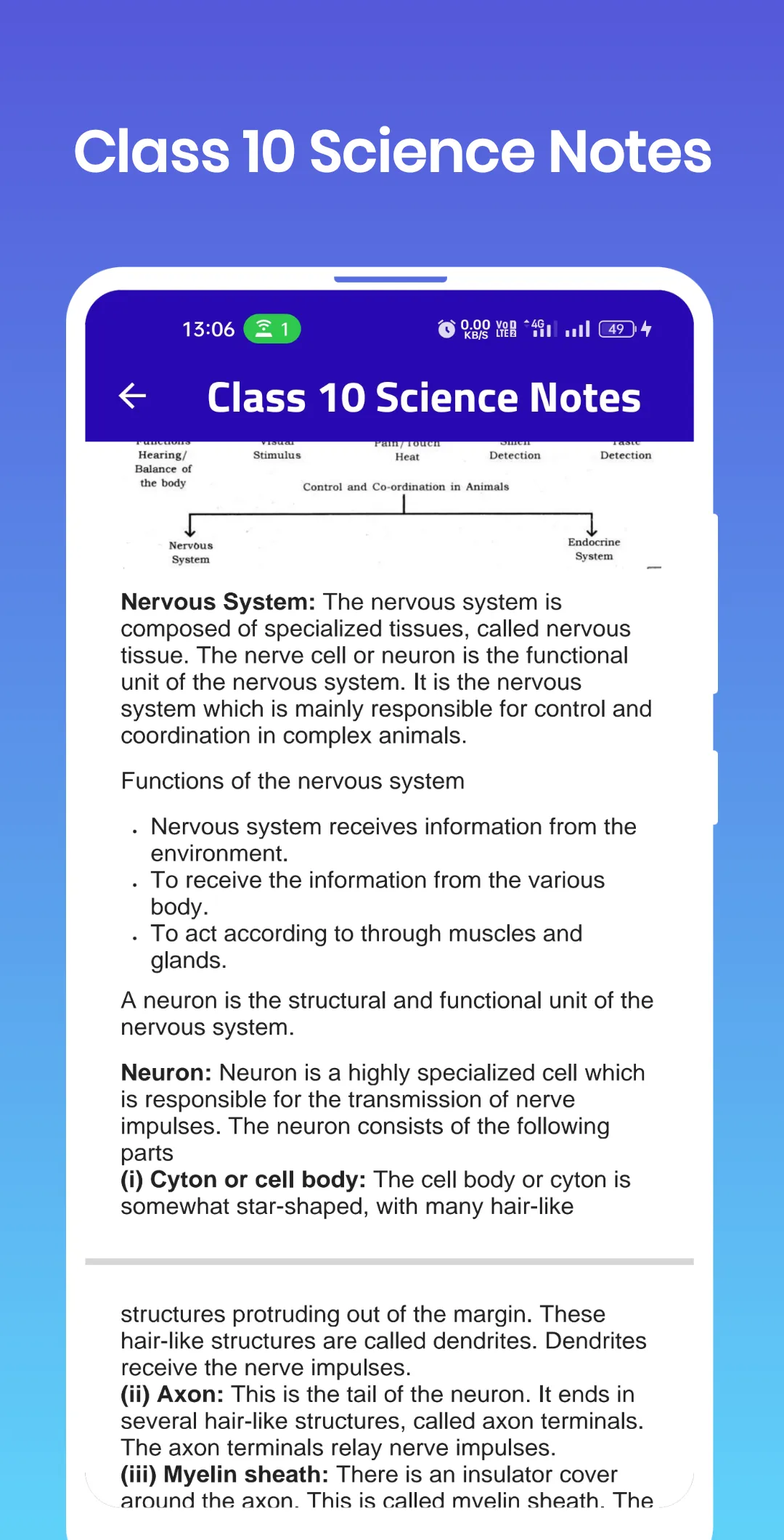 Class 10 Science Notes | Indus Appstore | Screenshot