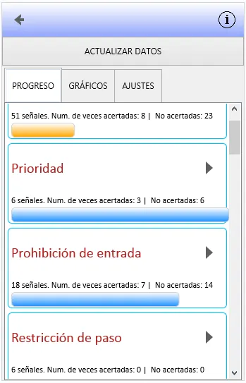 MilSeñales: Señales de tráfico | Indus Appstore | Screenshot