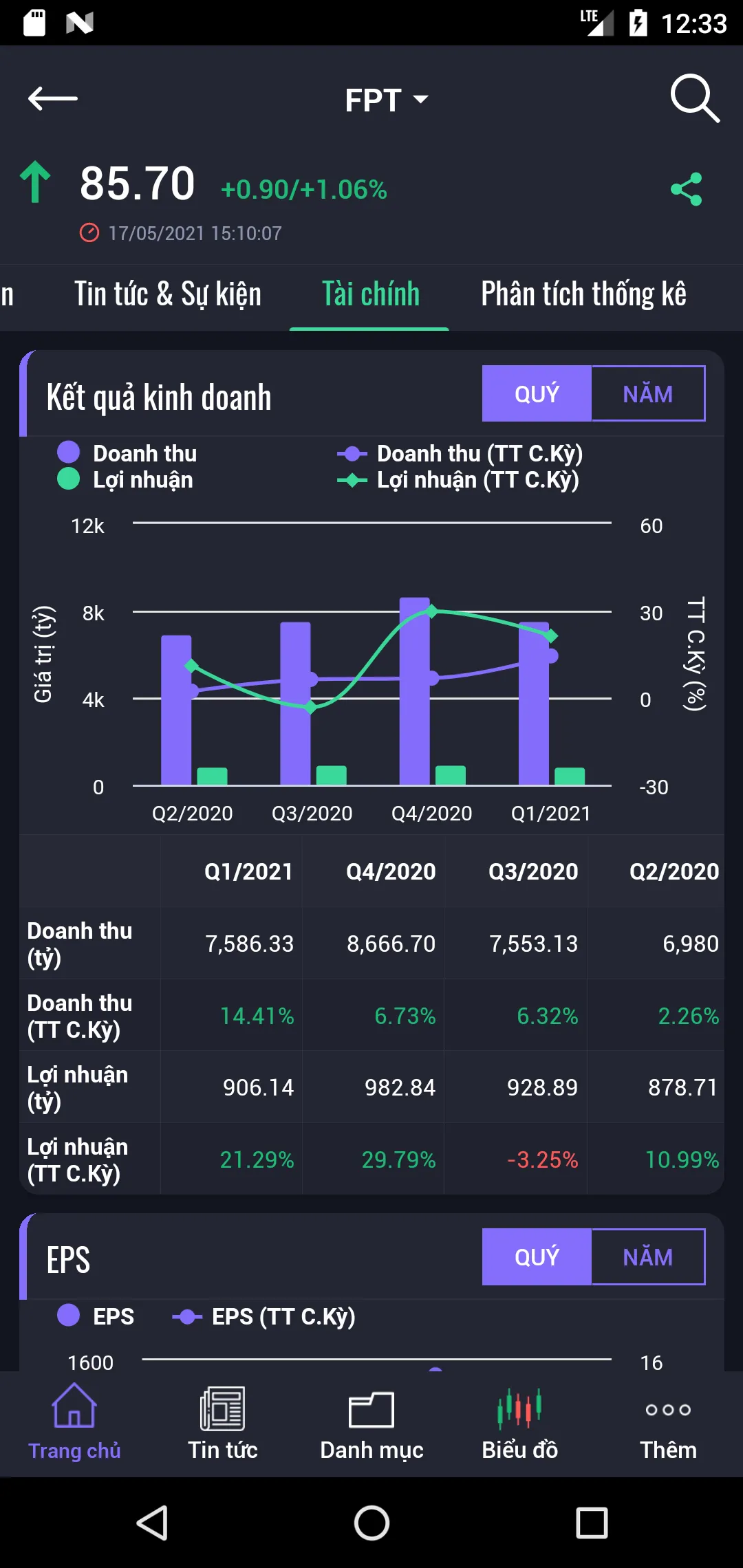 Fialda - Stocks, Finance, Inve | Indus Appstore | Screenshot