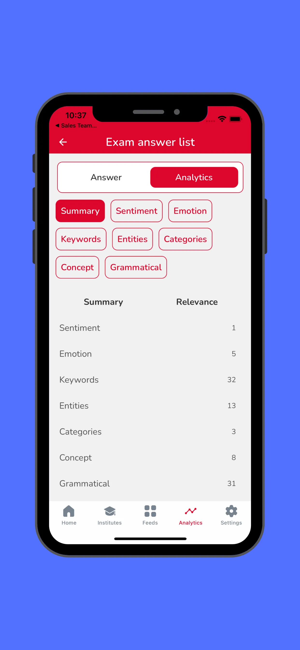 IELTS Analyst | Indus Appstore | Screenshot