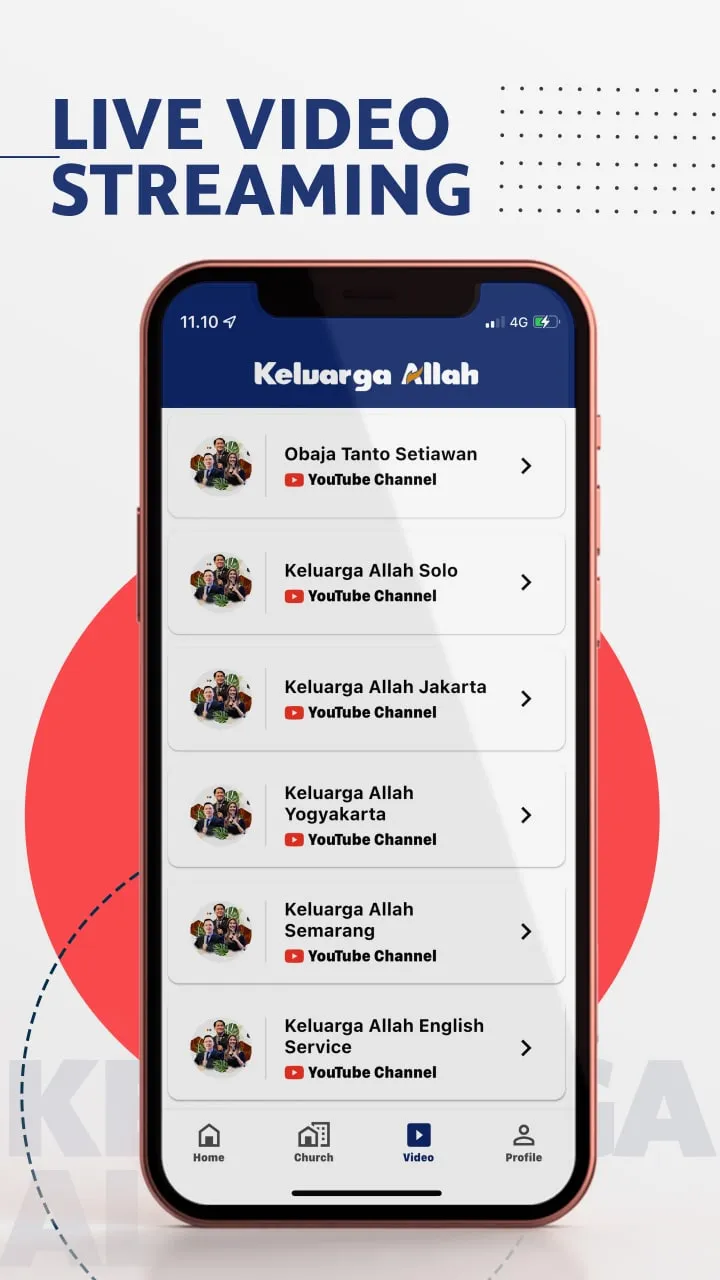 Keluarga Allah | Indus Appstore | Screenshot