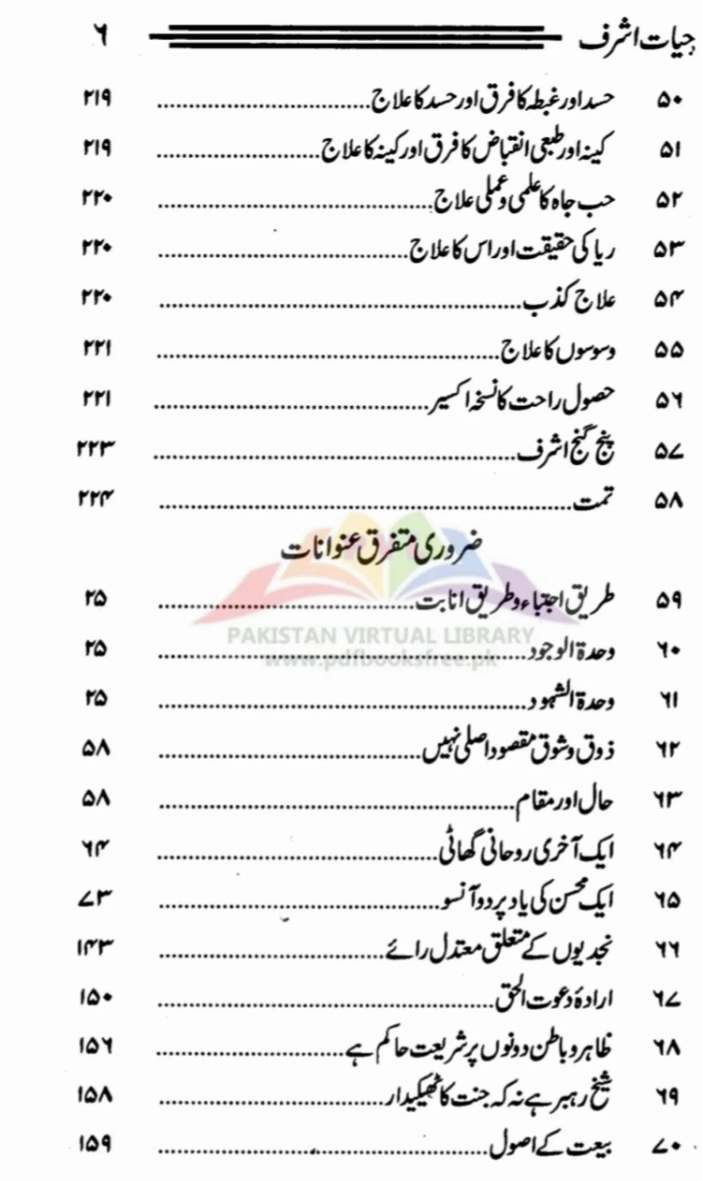 Ulama e Deoband Books | Indus Appstore | Screenshot