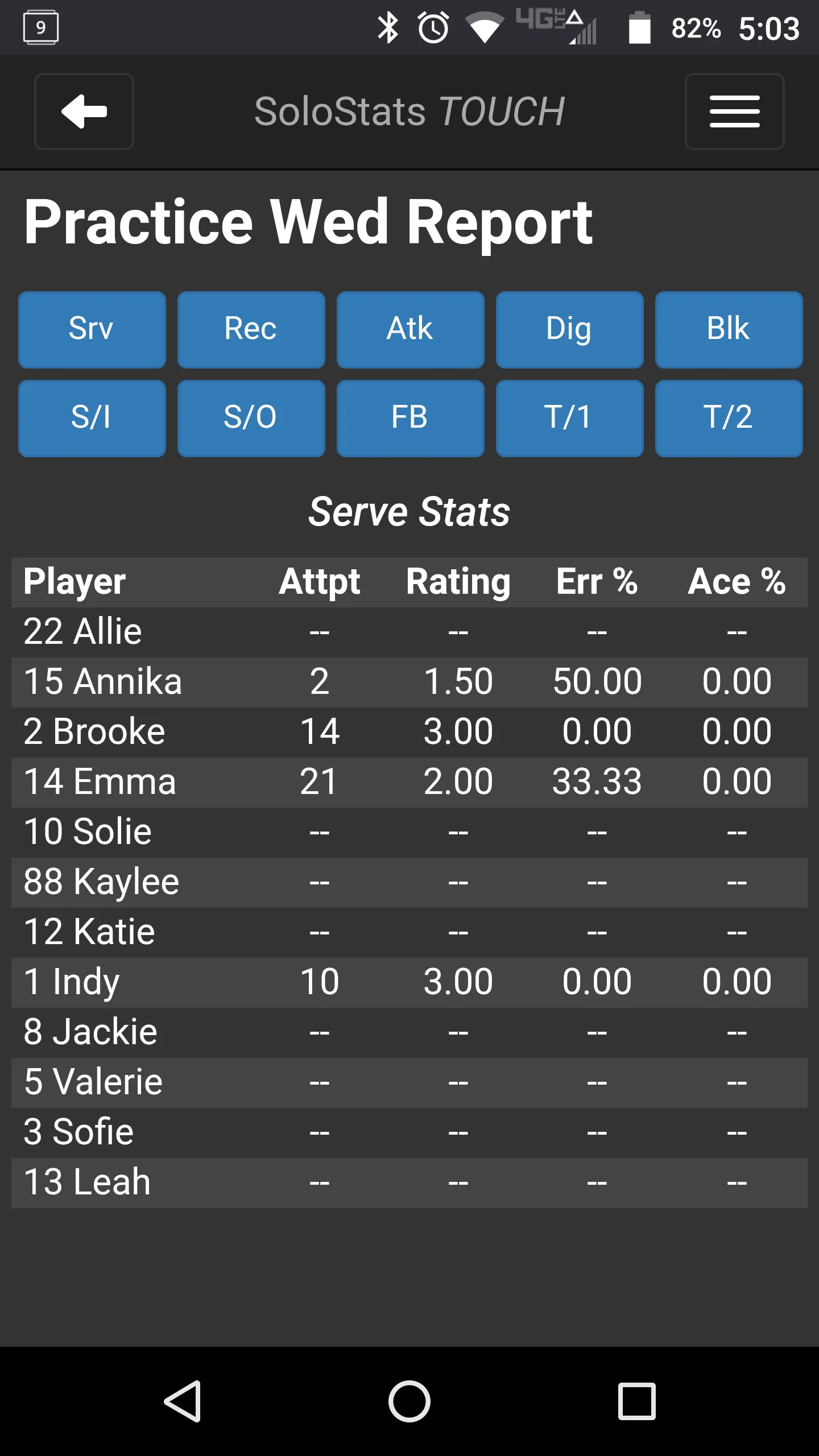 SoloStats Touch Volleyball | Indus Appstore | Screenshot