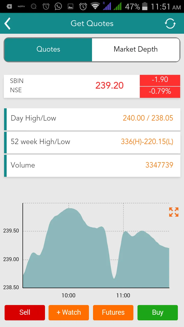 IDBI Direct 1.4 | Indus Appstore | Screenshot