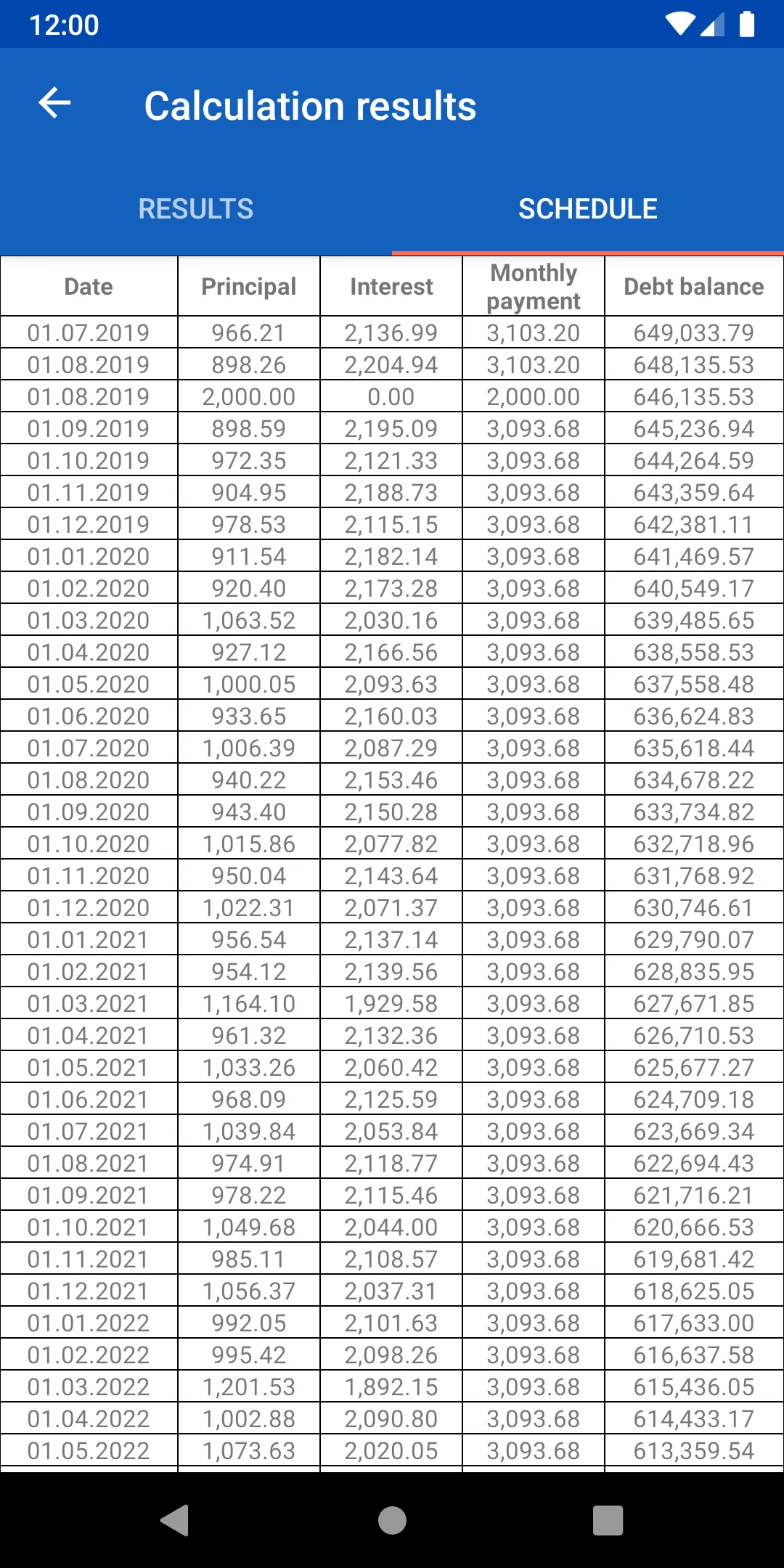 Loan Calculator | Indus Appstore | Screenshot