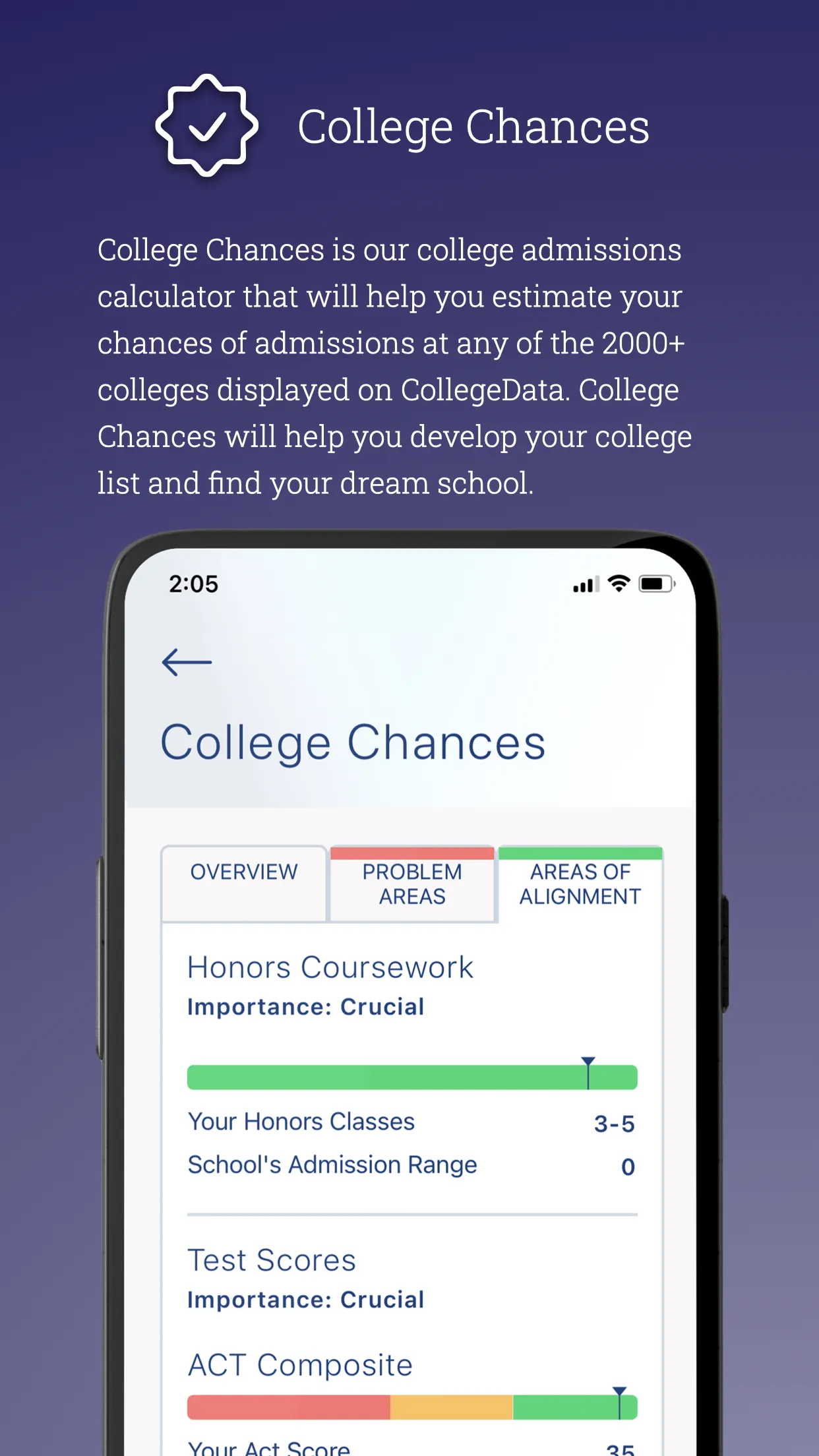 CollegeData | Indus Appstore | Screenshot