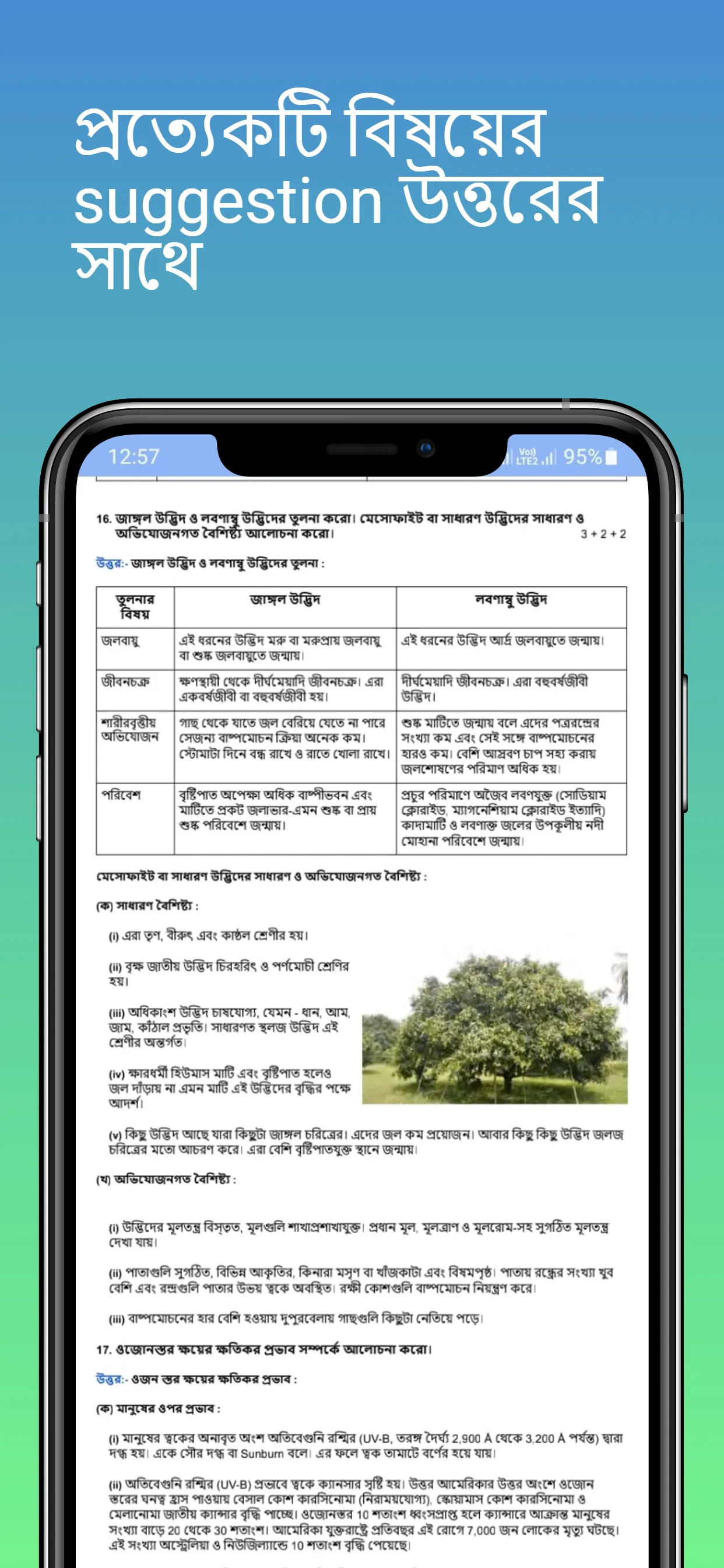 HS Suggestion 2025 WB Safollo | Indus Appstore | Screenshot