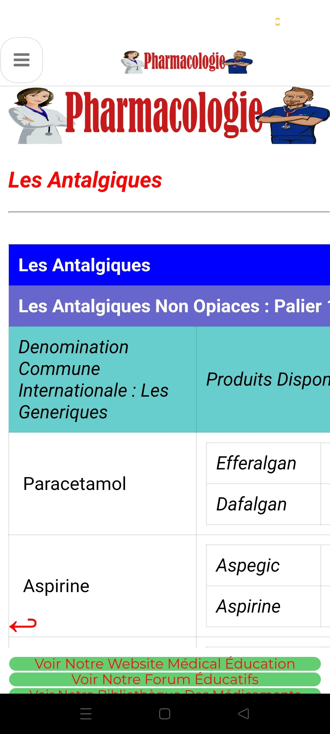 Pharmacology Therapeutics | Indus Appstore | Screenshot