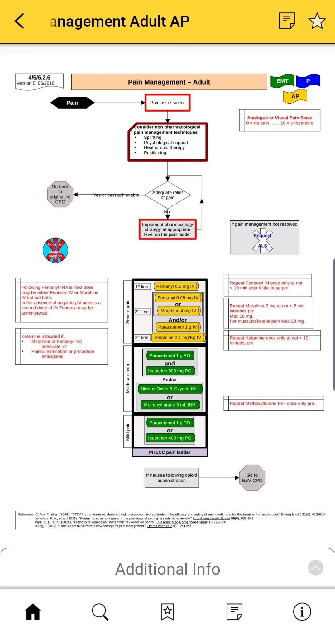 PHECC Field Guide | Indus Appstore | Screenshot